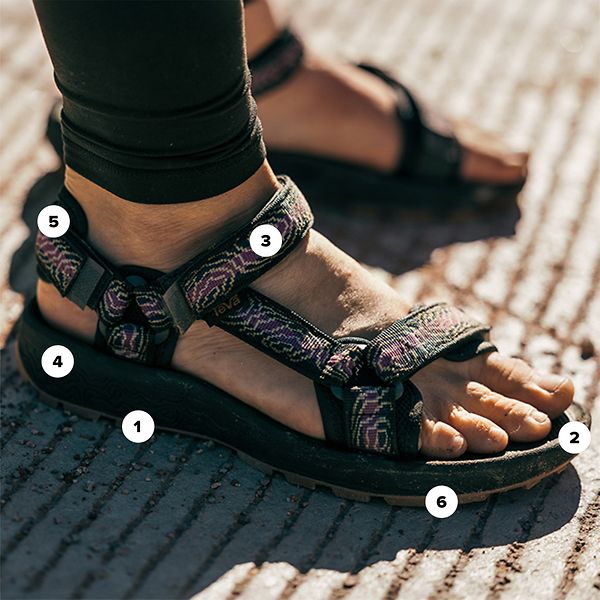 ☆送料無料☆ TEVA HYDRATREK SANDAL ☆ Men's & Women's Hydratrek Performance Water Sandals | TEVA®